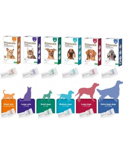 Prinocate для котів до 4 кг 3шт проти бліх,кліщів і глистів 40mg/4mg 0,4 ml KRKA
